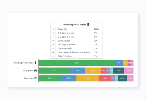 CampaignEffectiveness_Clean_VerifiedData