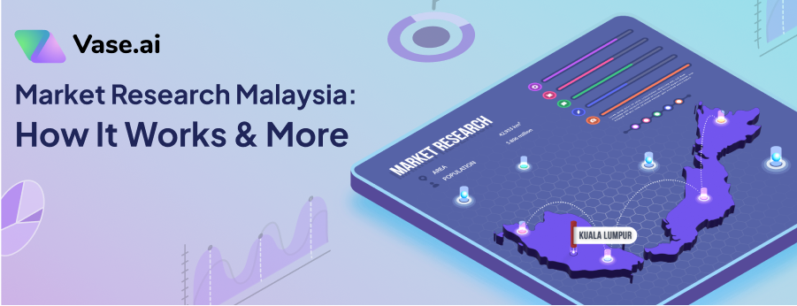 Market Research Malaysia: How It Works & More