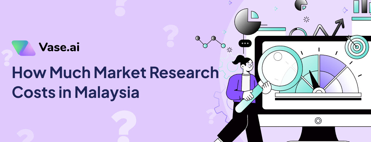 How Much Market Research Costs in Malaysia